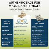 Load image into Gallery viewer, California White Sage Smudge Sticks - 3-Pack of 6-Inch Bundles for Home Cleansing,Energy Clearing, Meditation, Witchcraft, Spiritual Gifts,Altar &amp; Smudging- Packaged in the USA